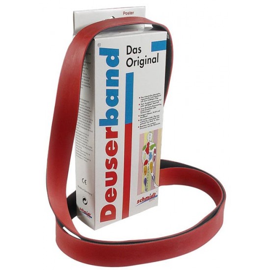 Λάστιχο Αντίστασης